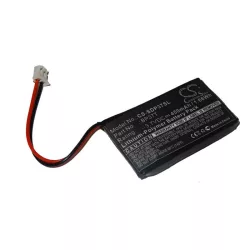 Dogtra Transmitter iQ 450mAh utángyártott akkumulátor