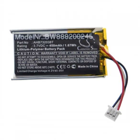 Sennheiser SDW 30 450mAh utángyártott akkumulátor - VHBW