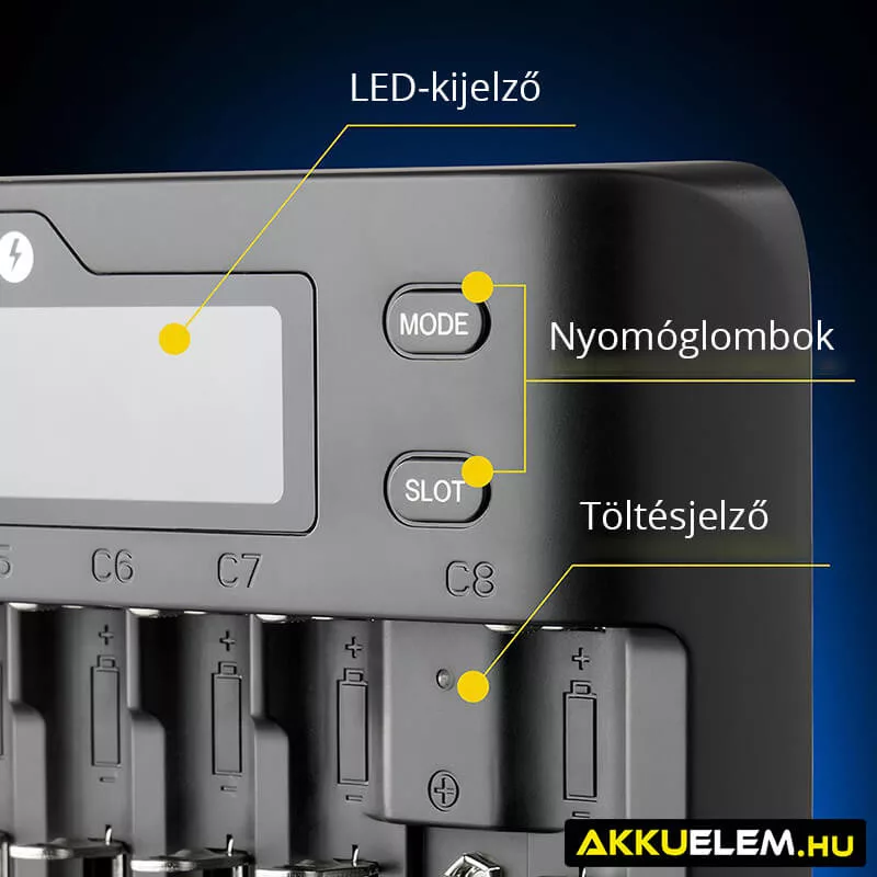 everActive UC-800 töltő NiMh/ Li-Ion/ LiFePo4