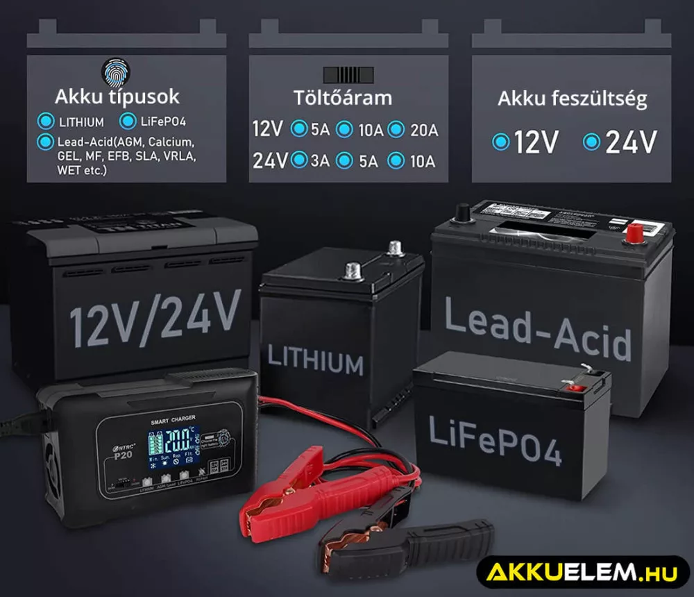 HTRC P20 töltő 12V 20A - 24V 10A - Ólom és LiFePO4 akkutöltő