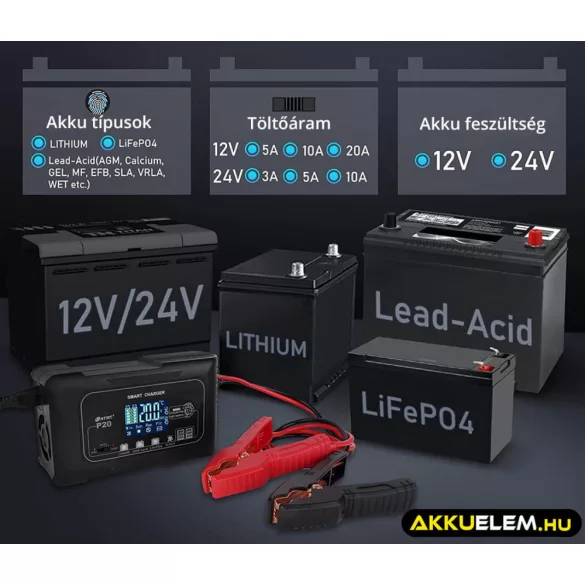 HTRC P20 töltő 12V 20A - 24V 10A - Ólom és LiFePO4 akkutöltő