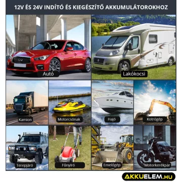   HTRC P20 Pro töltő 12V 20A/24V 10A - Ólom és LiFePO4 akkutöltő