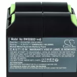 Spectra Precision GL622. 10000mAh Utángyártott akku - VHBW