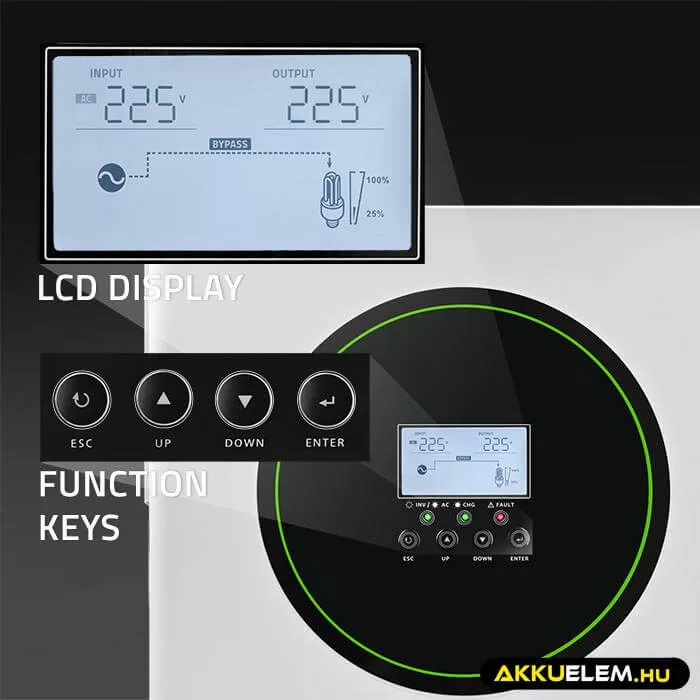 Qoltec Solar Inverter Off-Grid 3500W 100A 24V MPPT BMS  (Wi-Fi opció)
