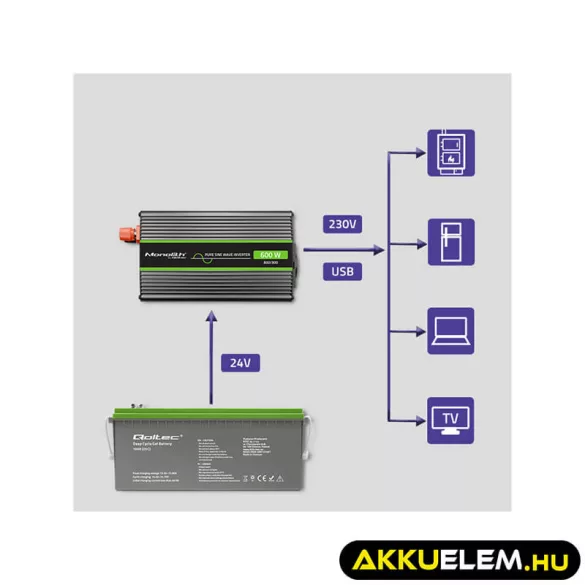 Qoltec színusz Inverter 300W (max. 600W) 24 V-ról 230V-ra