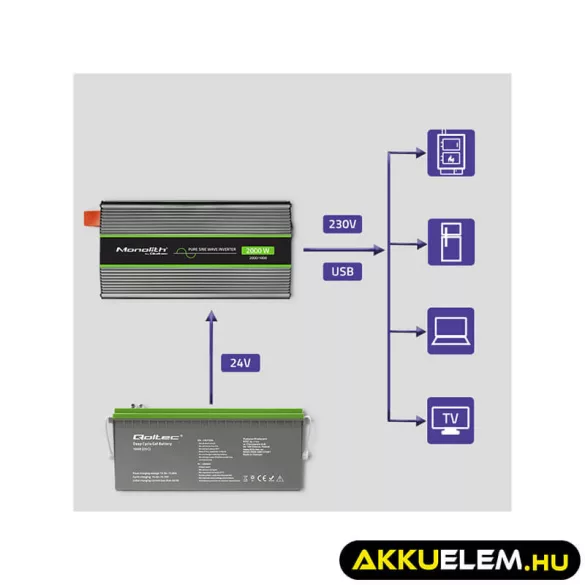Qoltec színusz Inverter 1000W (max. 2000W) 24 V-ról 230V-ra