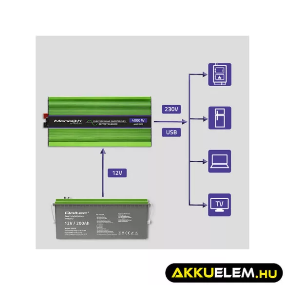 Qoltec színusz Inverter + Akkumulátor töltő, UPS 1000W/2000W 12V -> 230V LCD