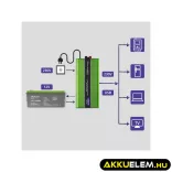 Qoltec színusz Inverter + Akkumulátor töltő, UPS  2500W/5000 12V -> 230V LCD