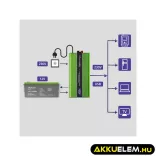 Qoltec színusz Inverter + Akkumulátor töltő, UPS 3000W/6000W 12V -> 230V LCD