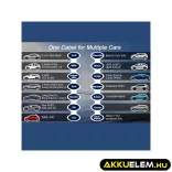 Qoltec EV töltő Elektromos autó töltő 2-in-1 Type2 3.5kW 230V LCD Hordozható 5m