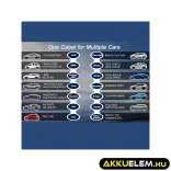 Qoltec Elektromos autó töltő Állítható töltőárammal 2in1 Type2 11kW CEE 5 PIN LCD 3 fázis Hordozható 5m