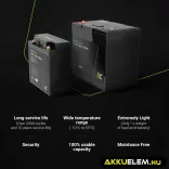 GreenCell LiFePO4 akkumulátor 12V 12.8V 50Ah napelemes rendszerekhez lakóautókhoz hajókhoz - GreenCell