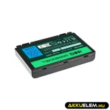 Utángyártott laptop akkumulátor A32-F82 A32-F52 L0690L6 Asus K40iJ K50 K50AB K50C K50IJ K50i K50iN K70 K70IJ K70IO - GreenCell