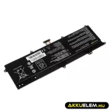 Utángyártott laptop akkumulátor C21-X202 Asus X201E F201E VivoBook F202E Q200E S200E X202E - GreenCell
