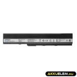 Utángyártott laptop akkumulátor A32-K52 Asus A52 A52F A52N K42 K52 K52D K52F K52J - GreenCell