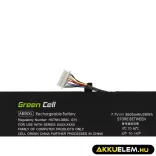 Utángyártott laptop akkumulátor AB06XL HP Envy 13-AD102NW 13-AD015NW 13-AD008NW 13-AD101NW - GreenCell