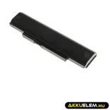 Utángyártott laptop akkumulátor Lenovo ThinkPad Edge E550 E550c E555 E560 E565 - GreenCell