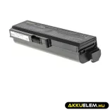 Utángyártott laptop akkumulátor PA3817U-1BRS Toshiba Satellite C650 C650D C655 C660 C660D C670 C670D L750 L750D L755 - GreenCell