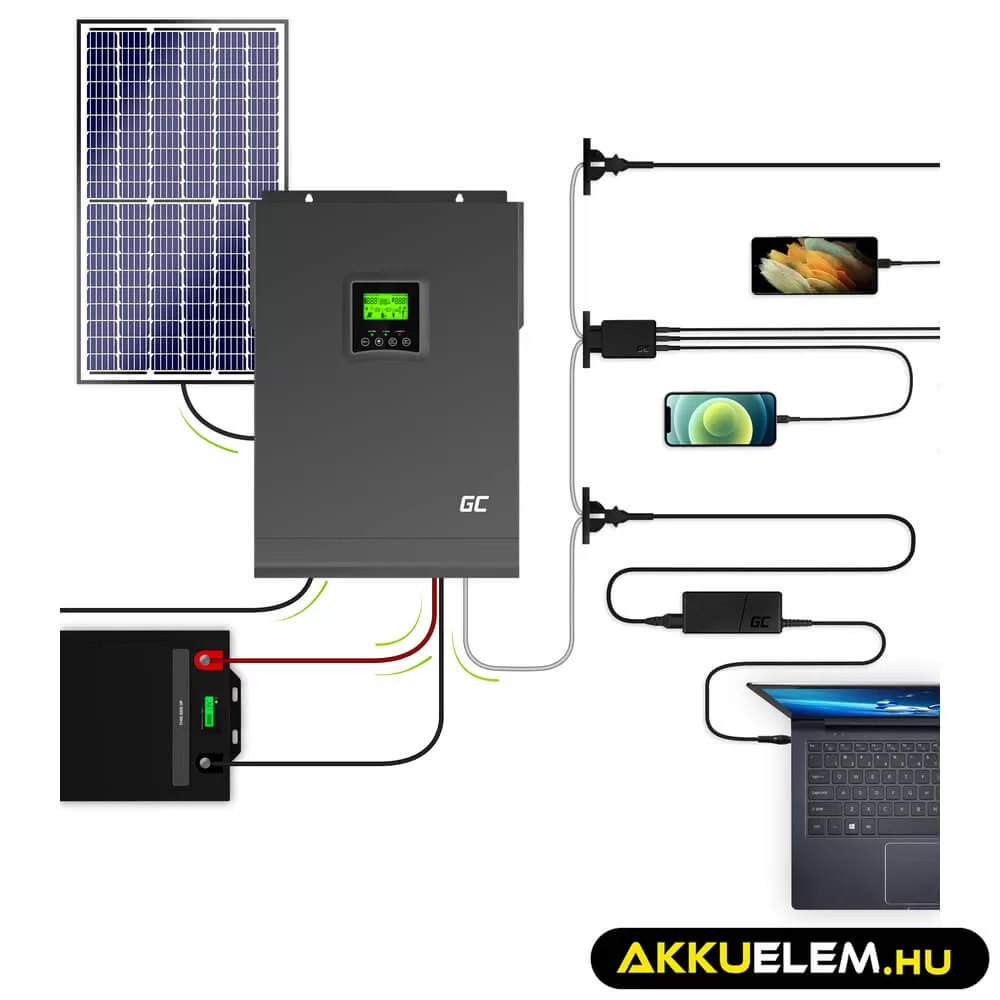 GreenCell Solar inverter Off-Grid MPPT solar töltő 48VDC 230VAC 3000VA/3000W Tiszta szinuszhullámú
