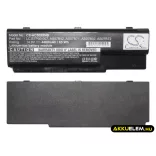 Utángyártott Acer laptop Li-ion akkumulátor 14.8V 4400mAh AS07B32, AS07B72, AS07B42 AS07B32, AS07B72 - CameronSino