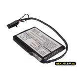 Utángyártott Dell RAID vezérlő Li-ion akkumulátor 3.7V 1250mAh G3399 - CameronSino