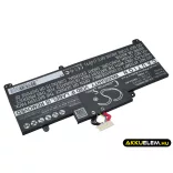 Utángyártott Dell Tablet Li-Polymer akkumulátor 3.7V 4800mAh 74XCR, VXGP6 - CameronSino