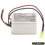 Utángyártott Bissell porszívó Li-ion akkumulátor 21.6V 3000mAh 1621066, 61-0088-026 - CameronSino