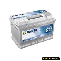  72Ah Varta Dinamic E43 autó akkumulátor JOBB+ (572 409 068)