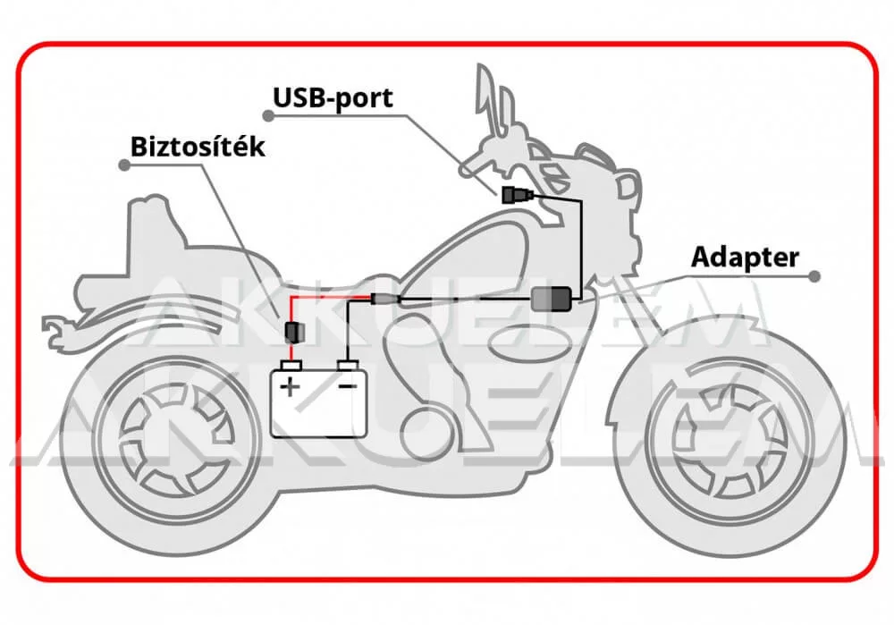 USB motoros adapter biztosítékkal, cseppálló 2,1A 20340