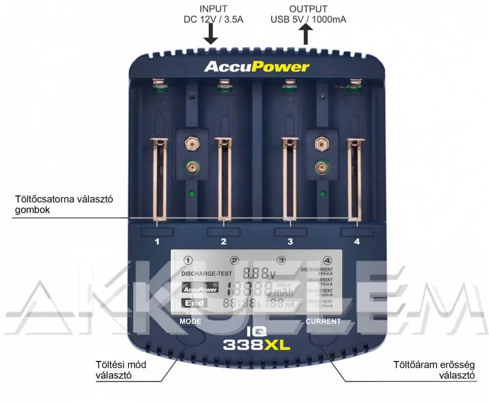Accupower IQ-338XL Li-ion Ni-Cd Ni-MH univerzális gyorstöltő LCD-kijelzős