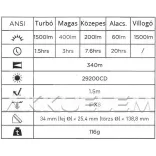 Xtar TZ28 1500 lm lámpa