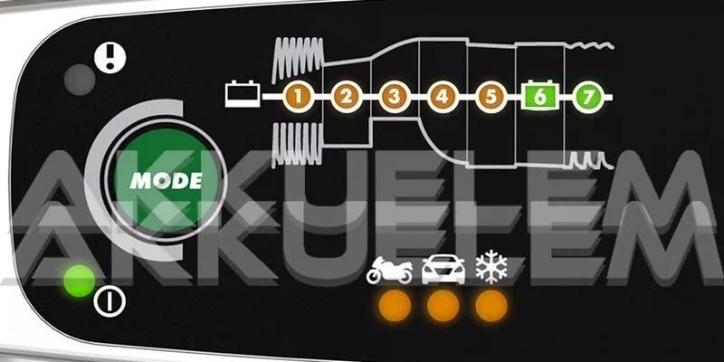 CTEK MXS 3.8 autó akkumulátor töltő 12V