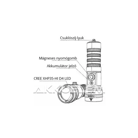 Xtar D26 1600 lum búvárlámpa szett (MC1 Plus, 26650 5200mAh)