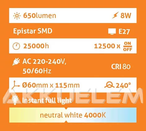 Avide Globe E27 A60 8W 650lm 4000K LED-izzó 3év gar.