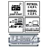 Einhell 11100mAh Indításrásegítő CE-JS 12