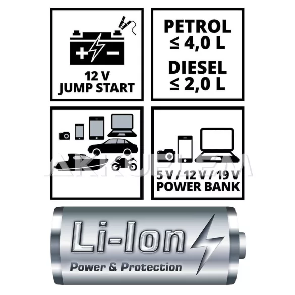 Einhell 11100mAh Indításrásegítő CE-JS 12