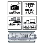 Einhell 18000mAh Indításrásegítő CE-JS 18