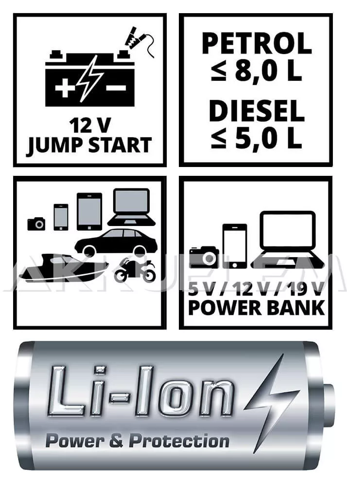 Einhell 18000mAh Indításrásegítő CE-JS 18