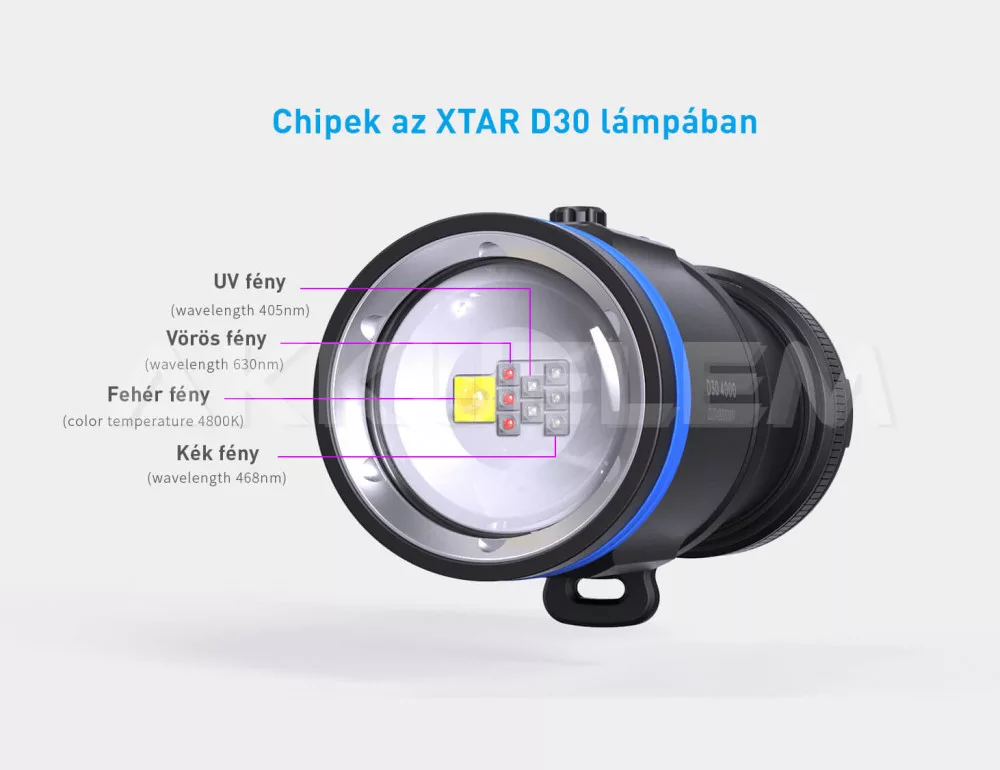 XTAR D30 4000lum búvárlámpa szett