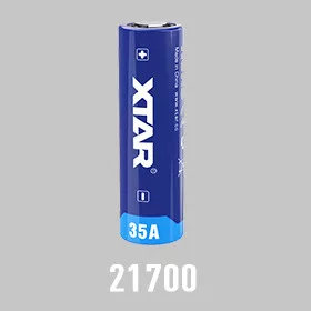21700